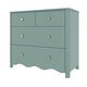 preview thumbnail 40 of 42, Sutton 4 Drawer Dresser