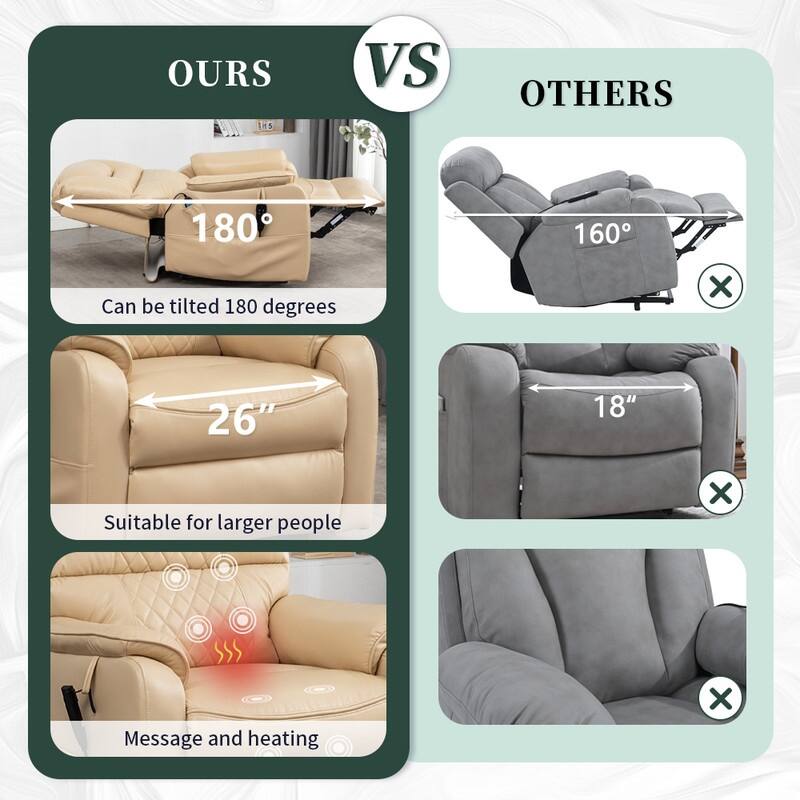 Best Choice Leather Dual Motor Power Lift Recliners - Lift Assist Recliner with Massage/Heating 400lbs