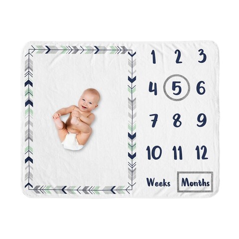 Woodland Arrow Collection Boy or Girl Baby Monthly Milestone Blanket - Grey Navy Blue and Mint Green Gender Neutral