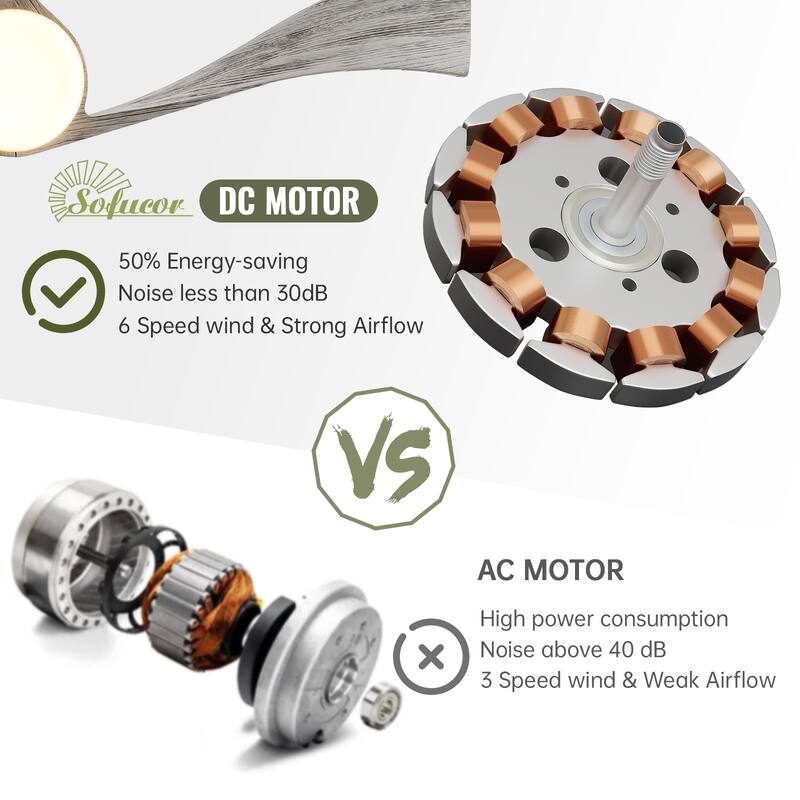 52"Solid Wood Ceiling Fan with Light Optional, 6-Speed Reversible DC Motor and Remote control,Smart Optional