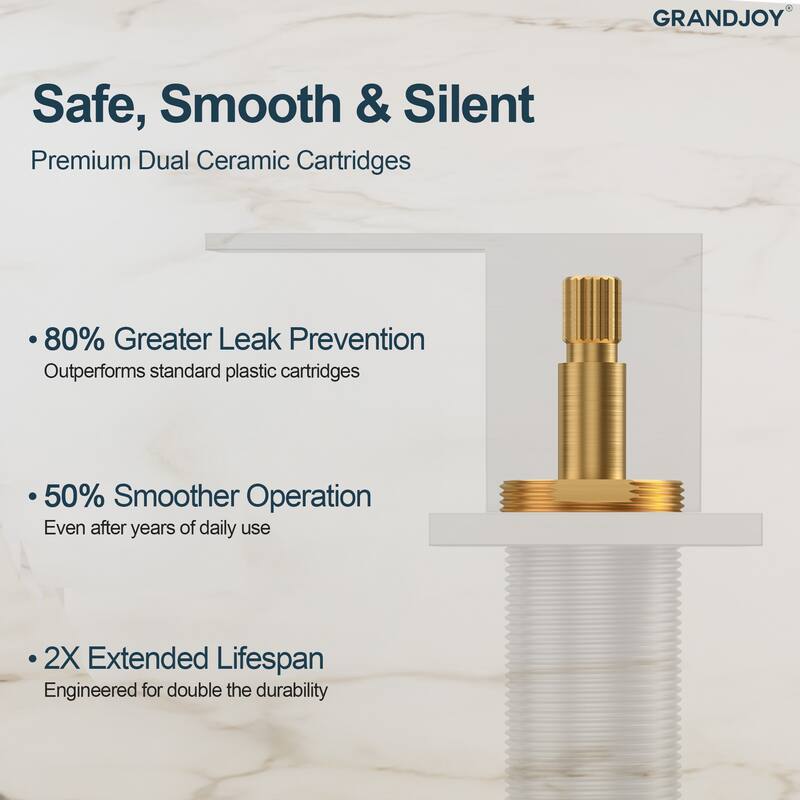 GRANDJOY Widespread 2-Handle LED Waterfall Bathroom Sink Faucet