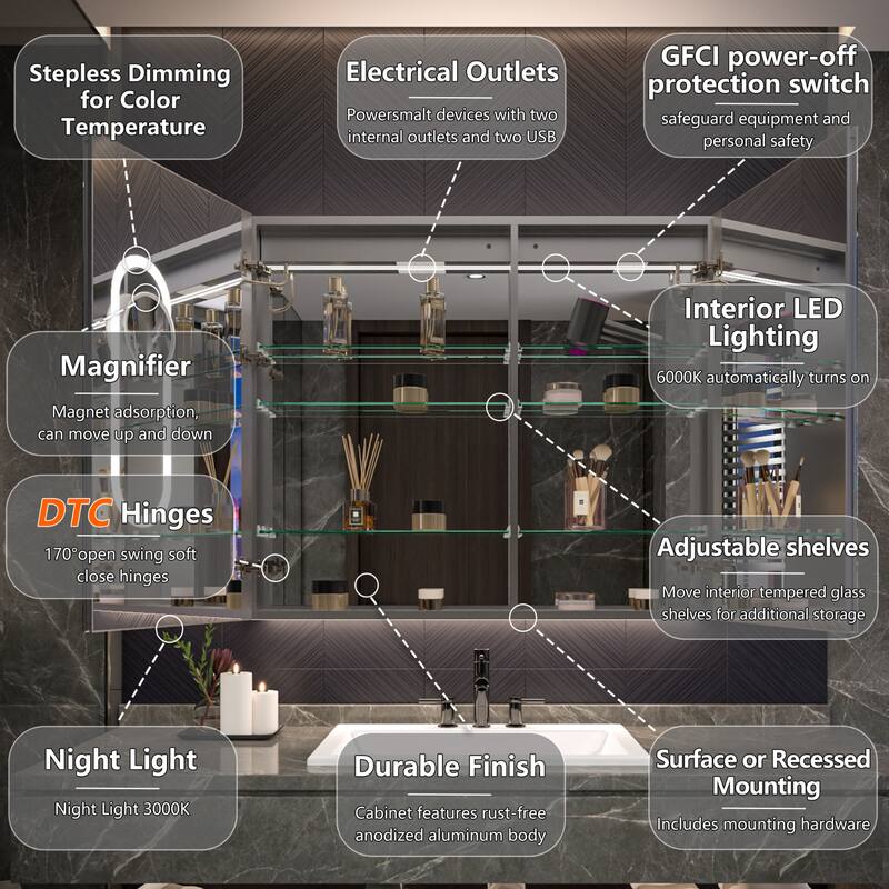 Modland 24"-42W x 36"H LED Medicine Cabinet Mirror with USB Charging,5x Makeup Mirror