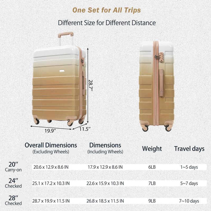 Luggage Sets New Model ABS Hardshell Three-pcs Clearance Luggage Hardside Lightweight Durable Suitcase sets