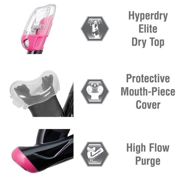 Shop Tusa Sport Adult Serene Mask And Snorkel Dry Combo