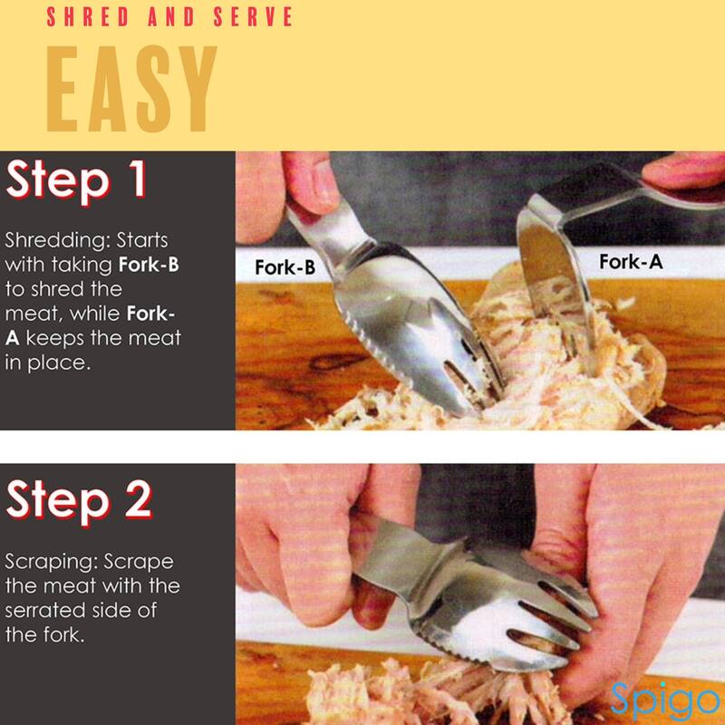 Spigo 2-Piece Multi-Purpose Meat Shredder Fork Set, Silver, 7.9 Inches - Silver