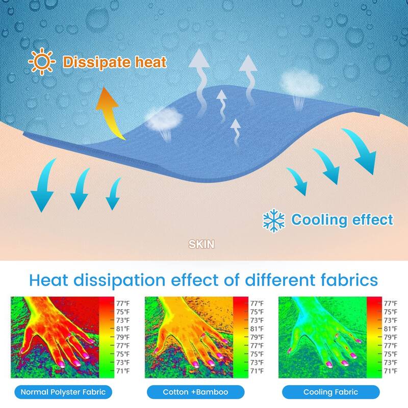 Dual-Sided Cooling Comforter Queen, Lightweight Cooling Blanket, Breathable Silk Smooth Summer Comforter for Hot Sleepers