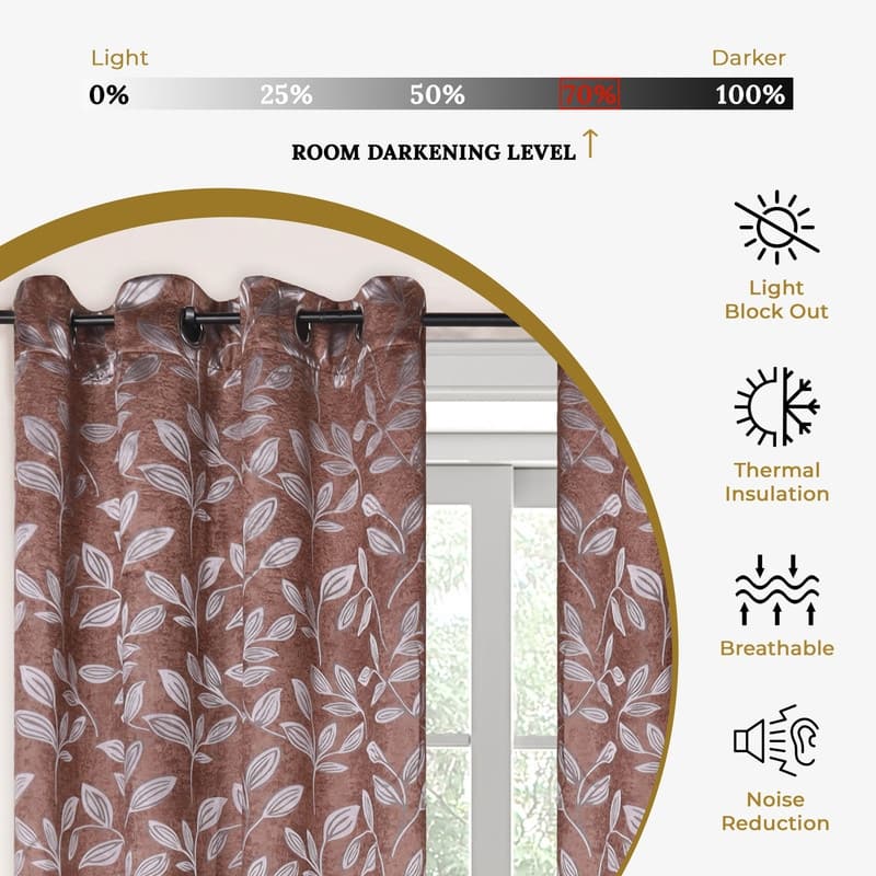Superior Modern Bohemian Leaves Room Darkening Curtains with Grommets