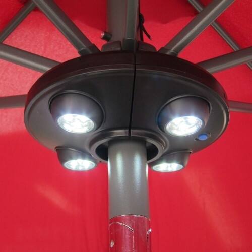 best patio umbrella for windy conditions The 8 Best Patio Umbrellas of 2026