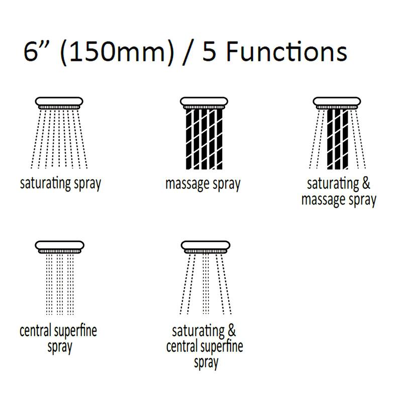 Wall Mount Shower Faucet With Tub Spout Matte Black Shower System Set With Rain Shower Head Tub Shower Trim Kit Set With Valve
