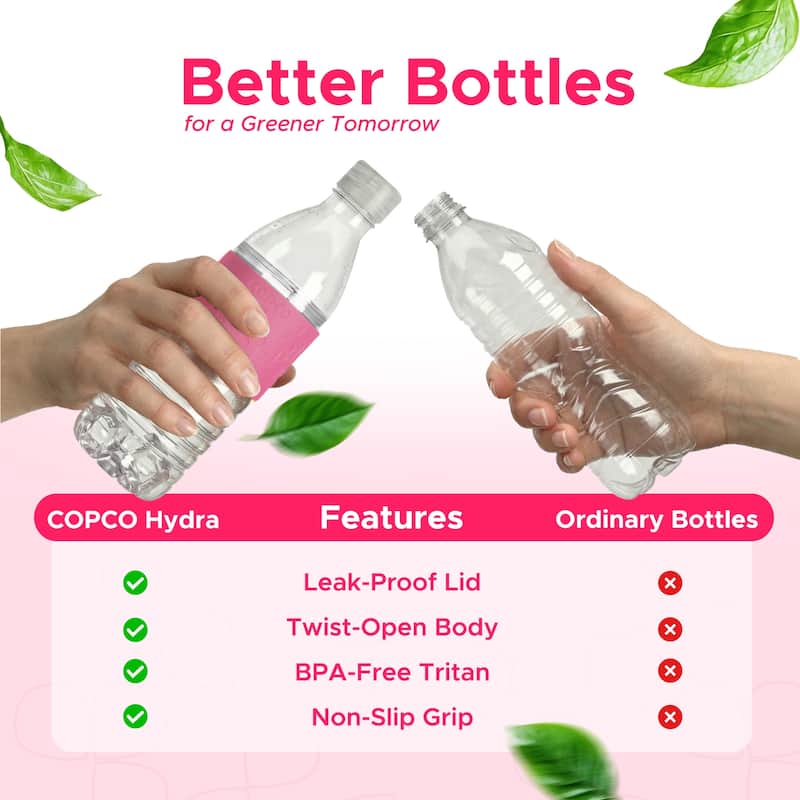 Copco Hydra BPA Free Tritan Water Bottle Set Leak Proof & Dishwasher Safe