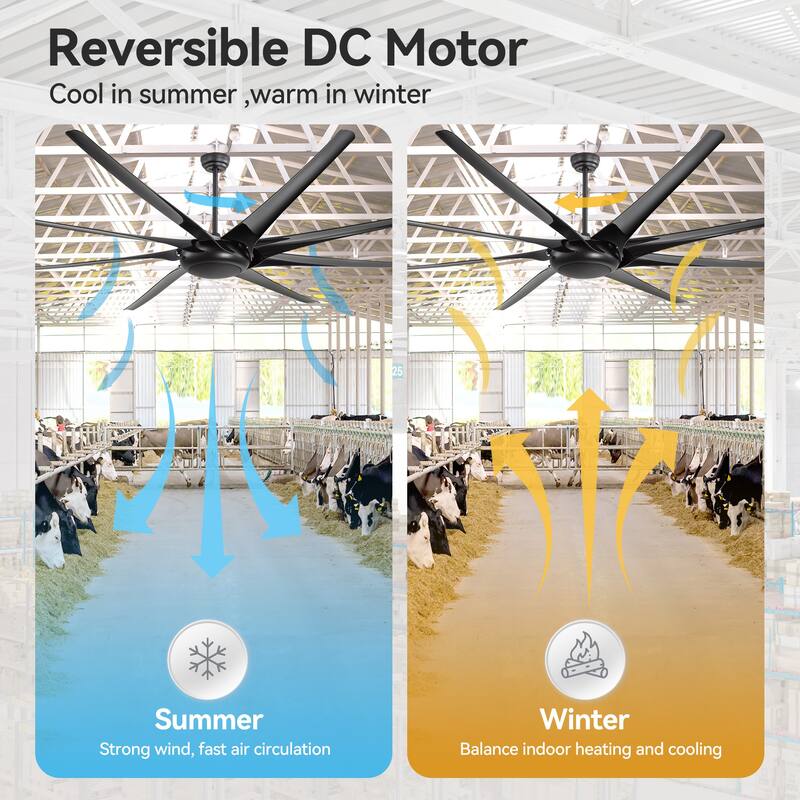 65/72/84/100-In Black/White Industrial Ceiling Fan with Remote without Light(8-Blade)