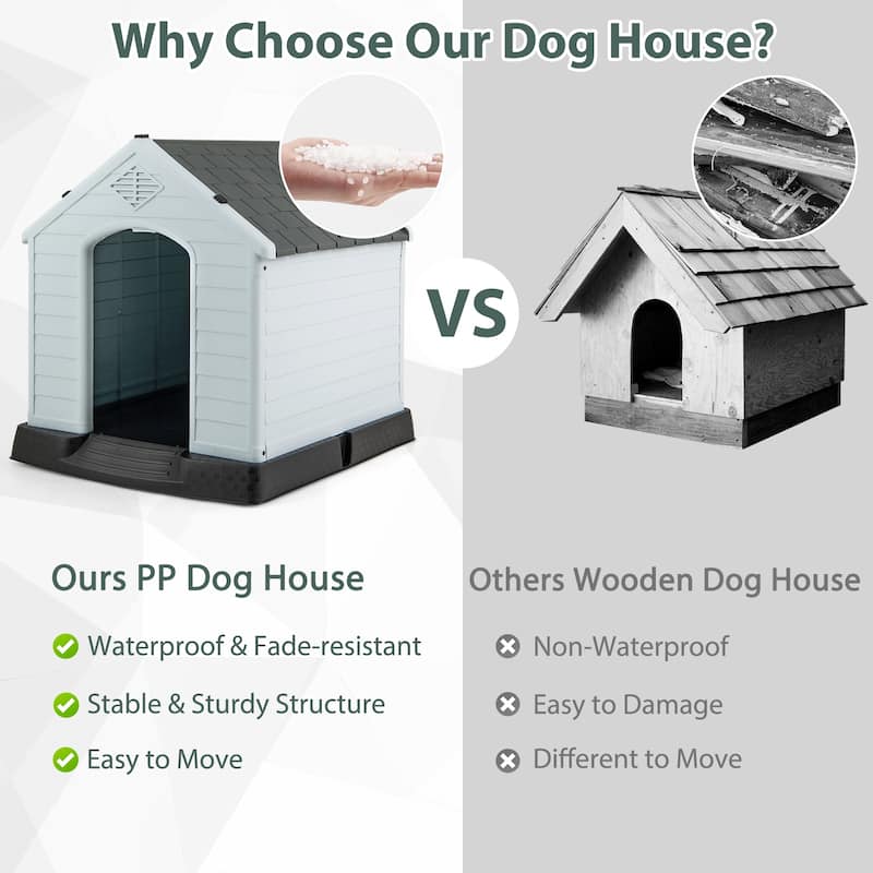Grey-White PP Weatherproof Dog House with Ventilation and Raised Floor