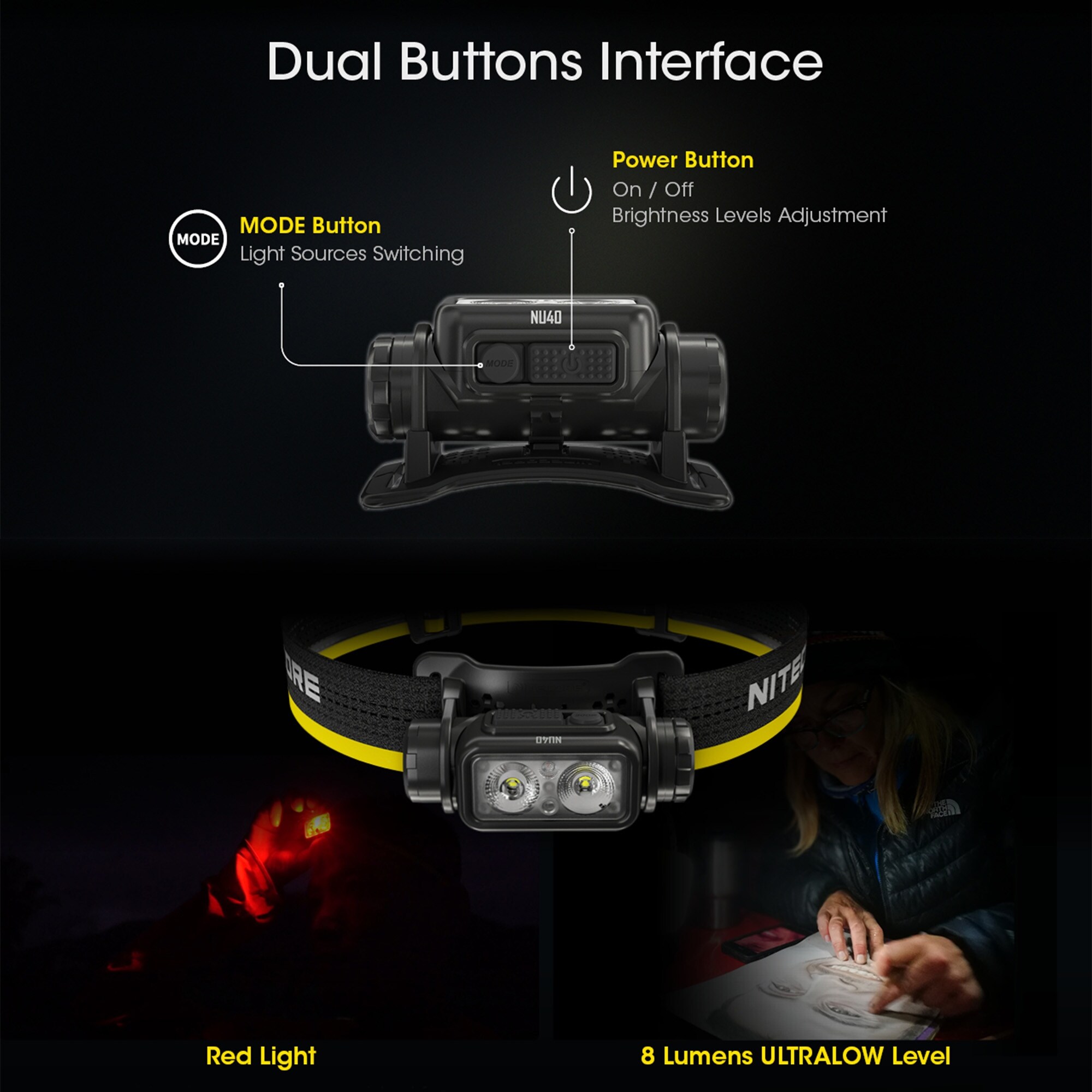 Nitecore NU40 USB-C Rechargeable Headlamp - 1000 Lumens, 2600mAh, Lightweight For Camping