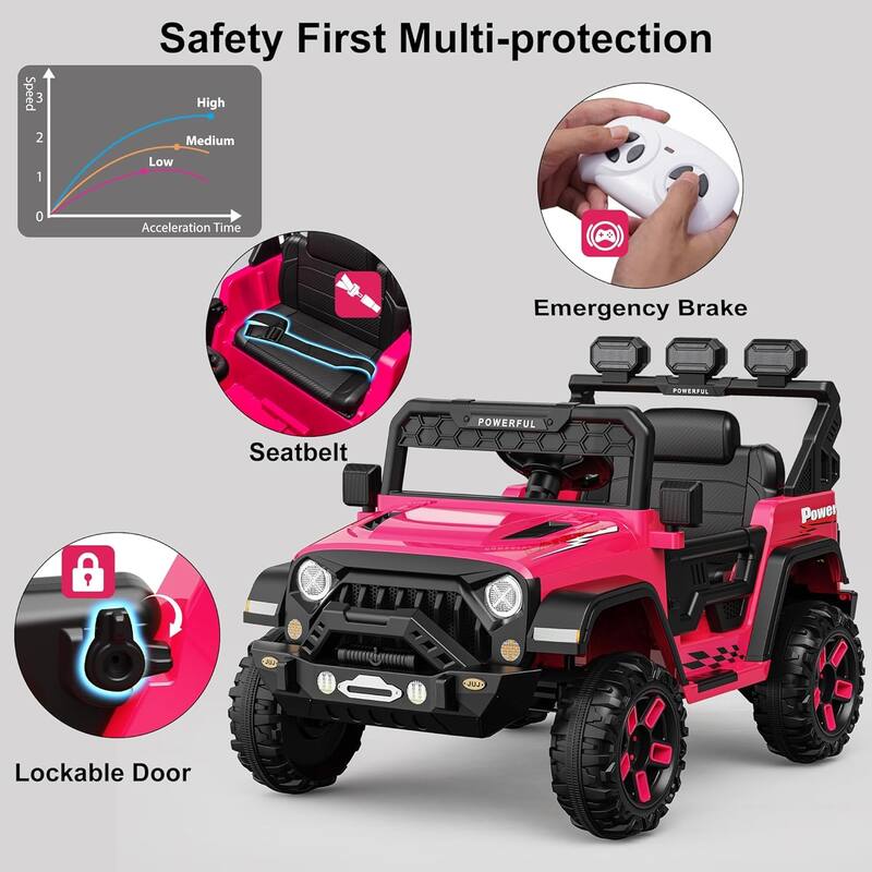 Kids Electric Vehicle for Ages 3-6, Ride on Car with 2.4G Remote Control