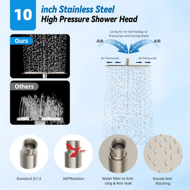 Metal 10" High Pressure Rainfall Shower Head/Handheld Showerhead Comb