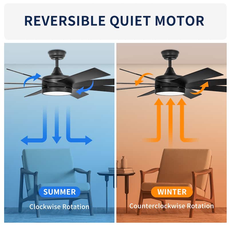 Moasis Matte Black 60-in 8-Blade Ceiling Fan with LED Light and Remote Control - 60"