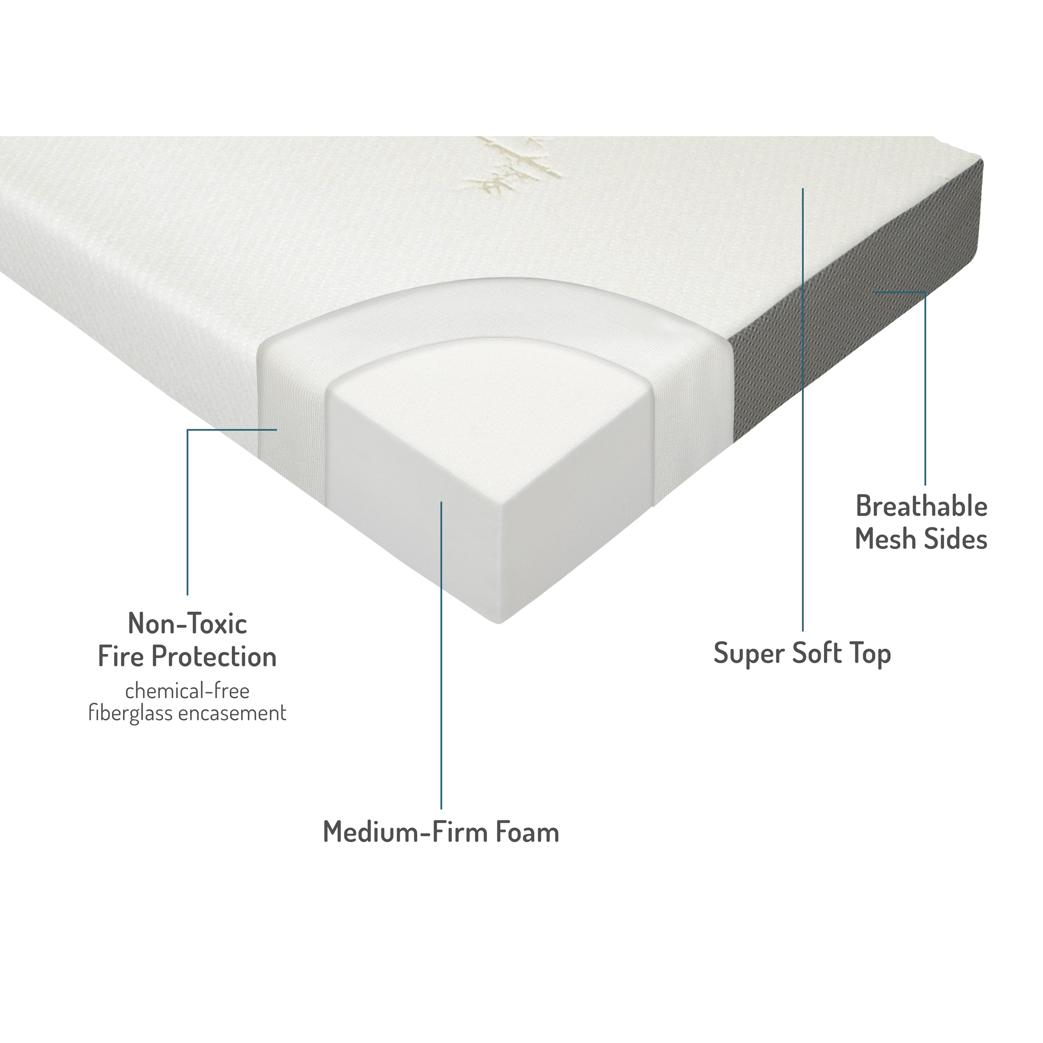 tri fold mattress near me