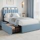 Option Blue