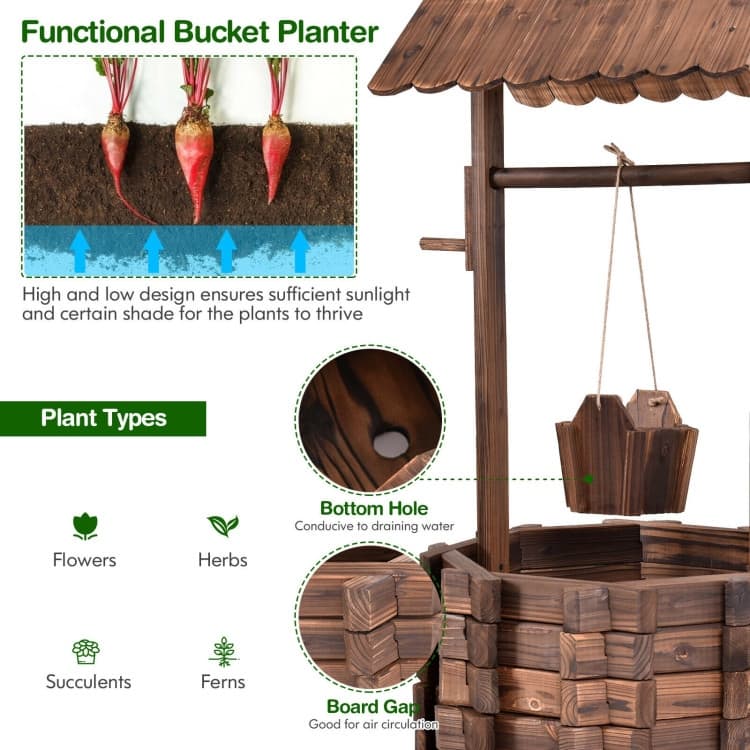 Decorative Outdoor Wishing Well Planter with Wooden Bucket - 22.0" x 22.0" x 44.9"