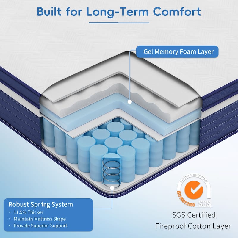 IFLUOUS 10in. Innerspring Hybrid Cooling and Breathable Medium Firm Mattress with CertiPUR-US, SGS and OEKO-TEX Certified