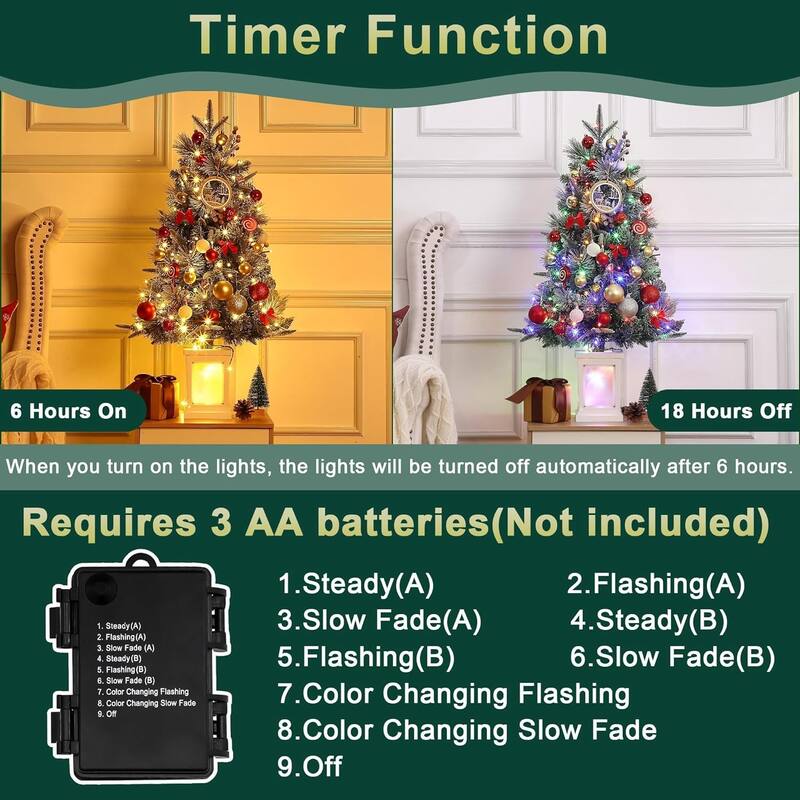 3 Ft Pre-Lit Christmas Tree with 78 LED Lights, Battery Operated and Timer, Christmas Decoration (Clear Pot,8 Modes, 8in)