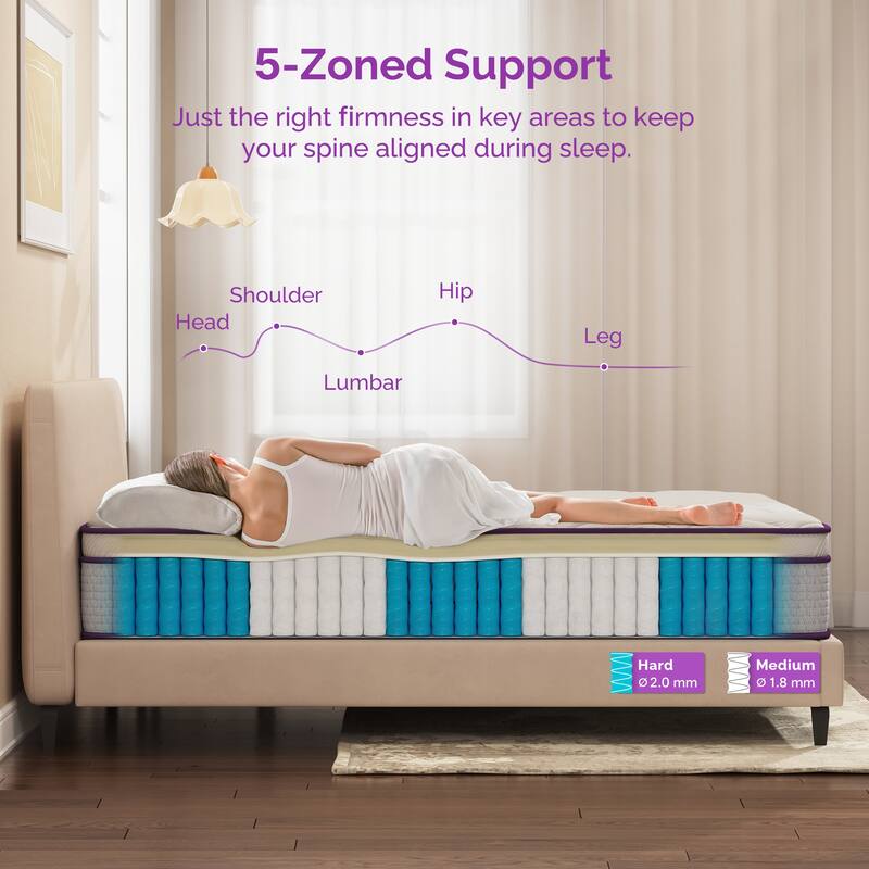Sersper 10 Inch Hybrid Mattress with Memory Foam & Heavier Coils - Ergonomic Design for Pressure Relief