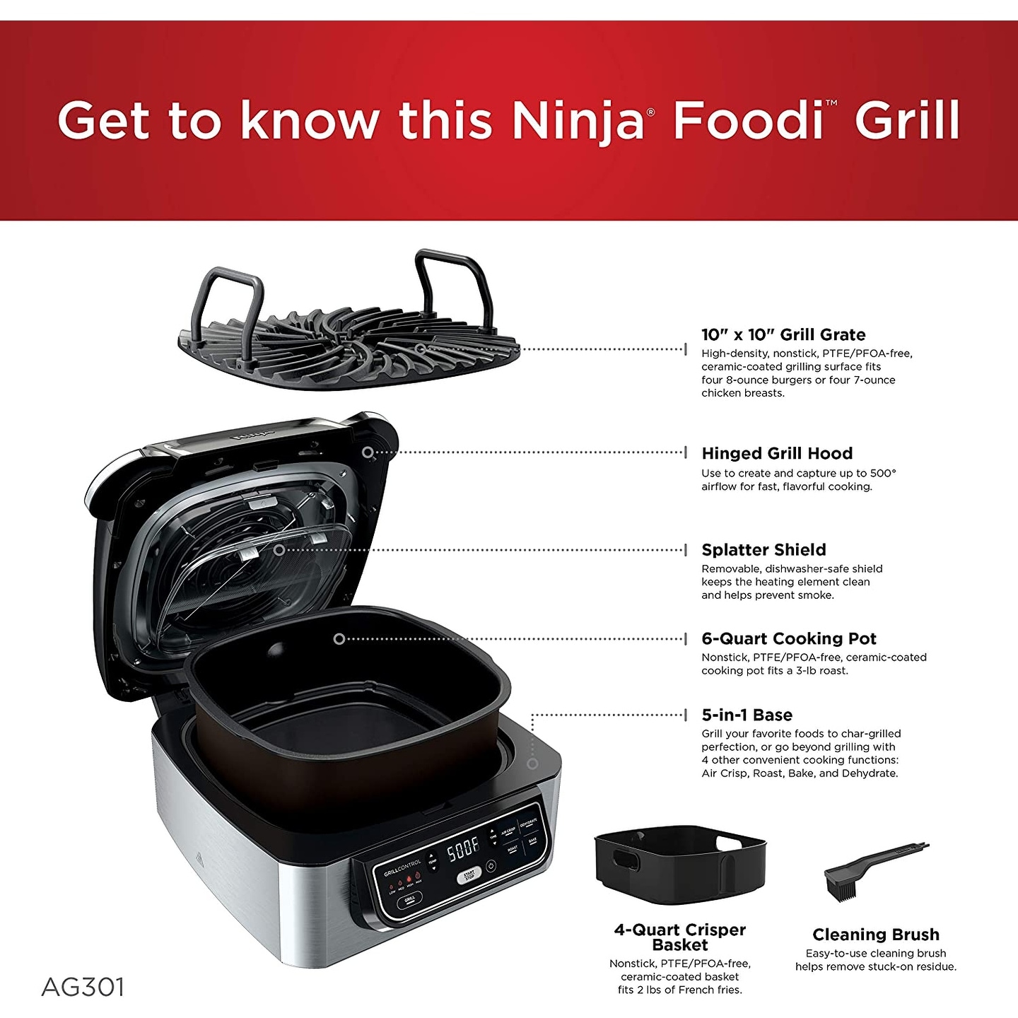 Ninja Foodi 5 in 1 Indoor Grill Bed Bath Beyond 28821086