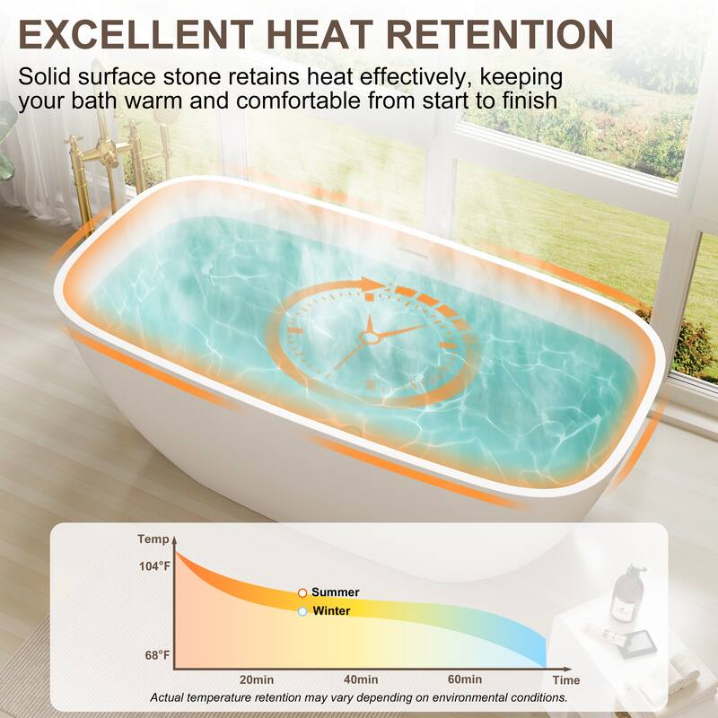 59 in. Freestanding Solid Surface Soaking Bathtub in Matte White, Modern Oval Design with Center Drain