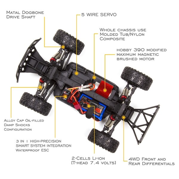 remo short course truck