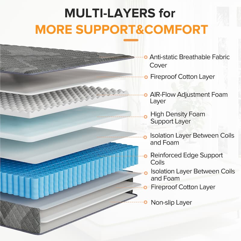 IFLUOUS 8/12 in. Medium Firm Gel-infused Memory Foam Hybrid Mattress Cooling and Breathable with CertiPUR-US, SGS and OEKO-TEX
