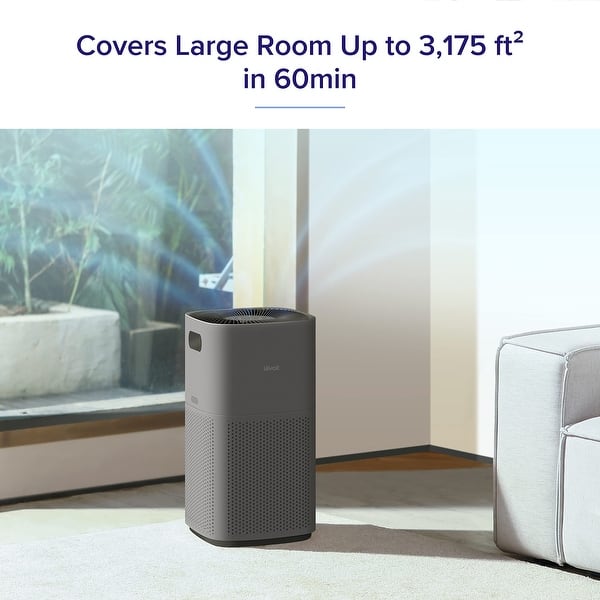 Air Purifiers for Home Large Room, Covers Up to 3175 Sq. Ft, Smart WiFi