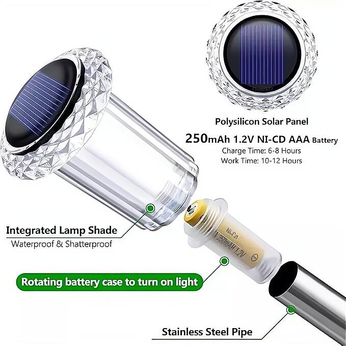 12 Pack Solar Lights Outdoor Waterproof LED Solar Garden Lights for Patio, Lawn, Yard - White - 2.13''x13''