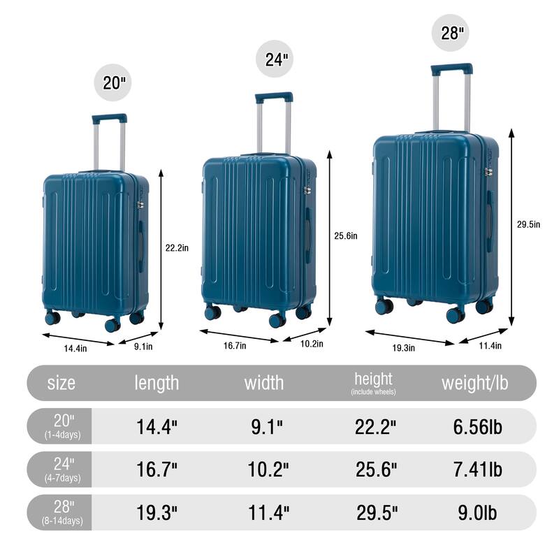 3 PCS in ABS Spinner Wheel Luggage, Carry on Suitcase, TSA Combination Lock