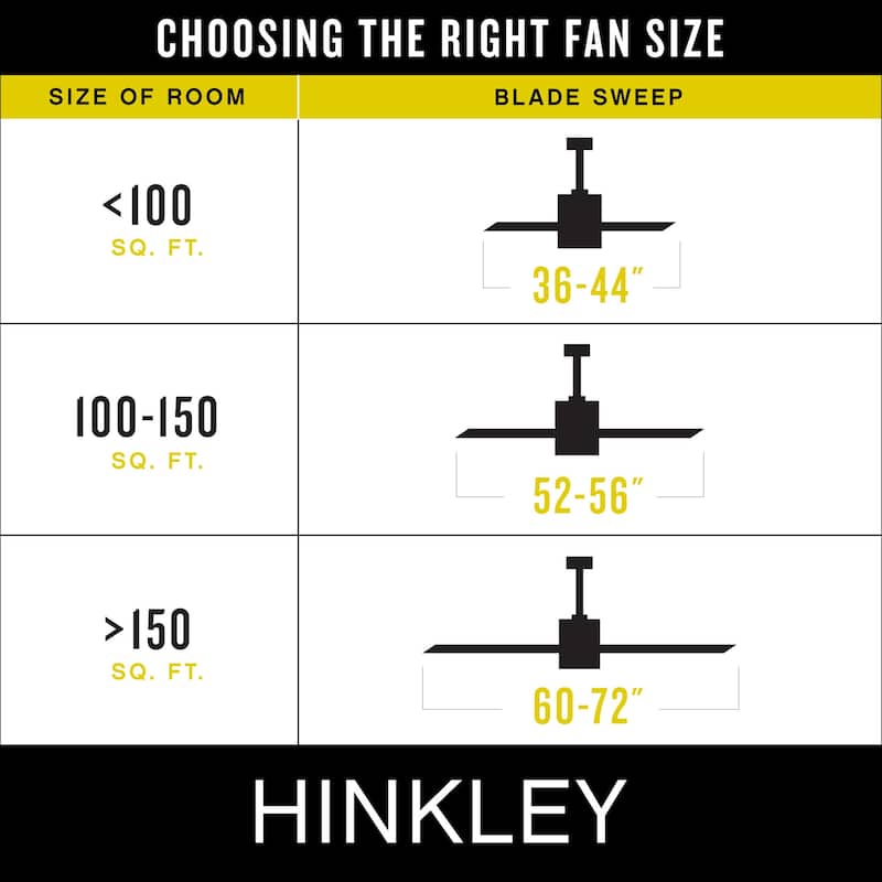 Hinkley Lighting Swell 60" 3 Blade Indoor / Outdoor Ceiling Fan