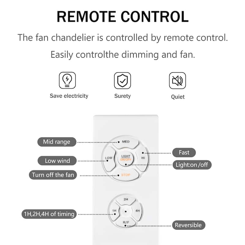 18 inch Low Profile Small Caged Ceiling Fan with Remote Control, 6 Speed Industrial Ceiling Fan Light Kit