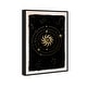 preview thumbnail 2 of 62, Astrology Map, Solar System Planets Modern Black Canvas Wall Art Print for Bedroom