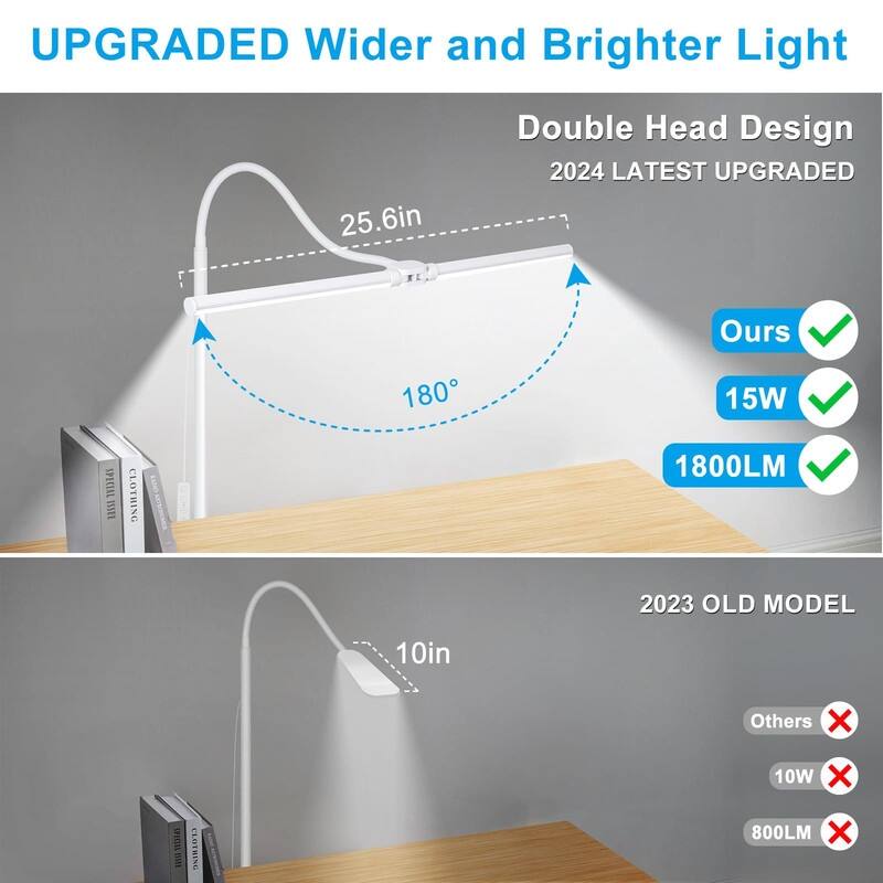 Floor Lamp, 15W/1800LM Bright LED Floor Lamp with Double Head