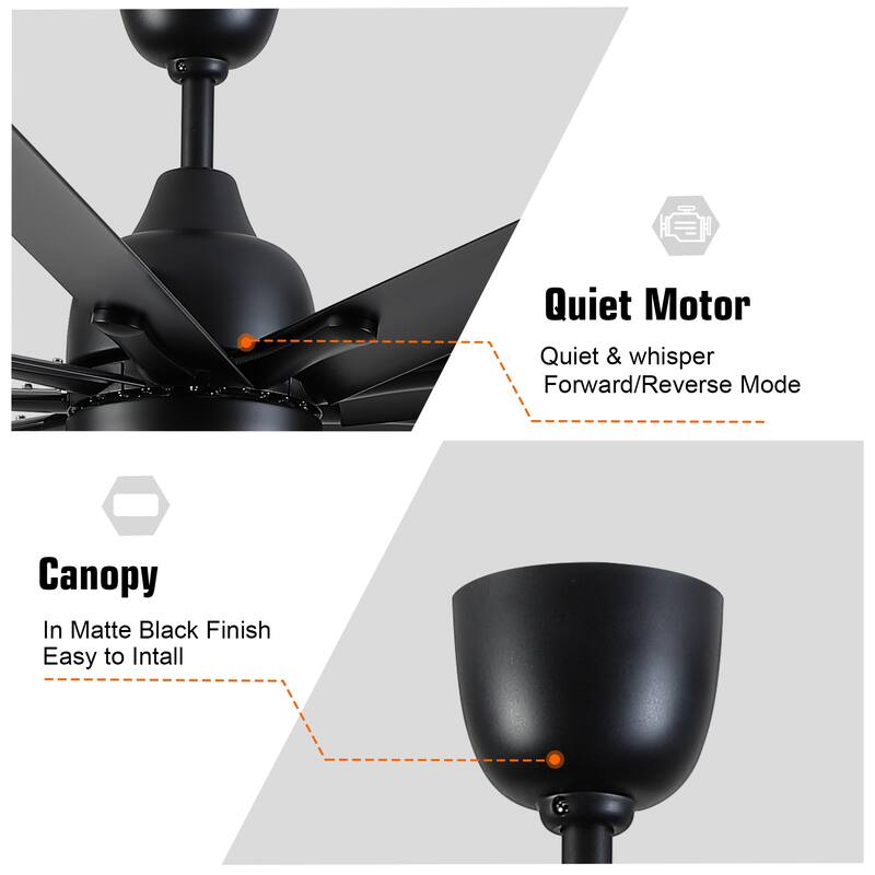 Cusp Barn 84'' Super Large Black Reversible 6 Speed Ceiling Fan with Light and Remote Control in Any Indoor or Outdoor Area