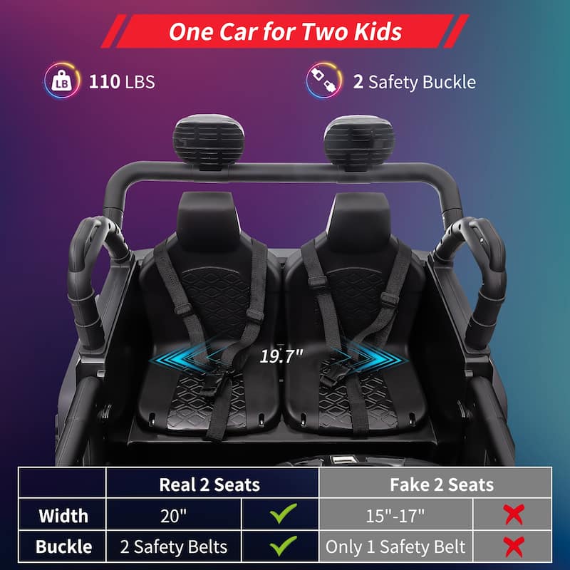 Ride on Truck with Remote Control