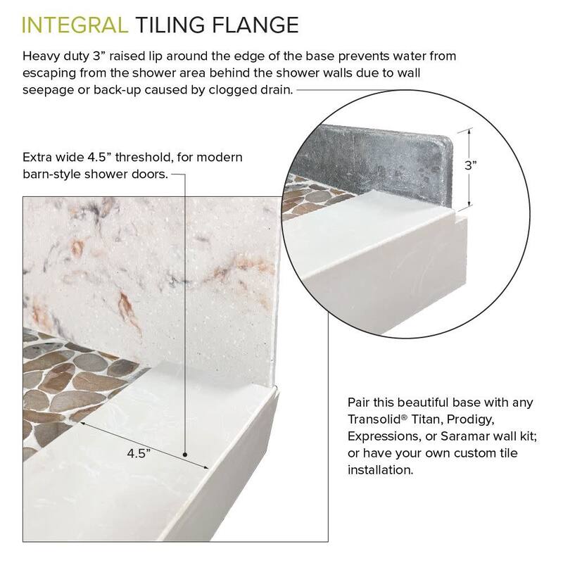 Transolid FPT6036L 60" x 36-1/4" Rectangular Shower Base with Single