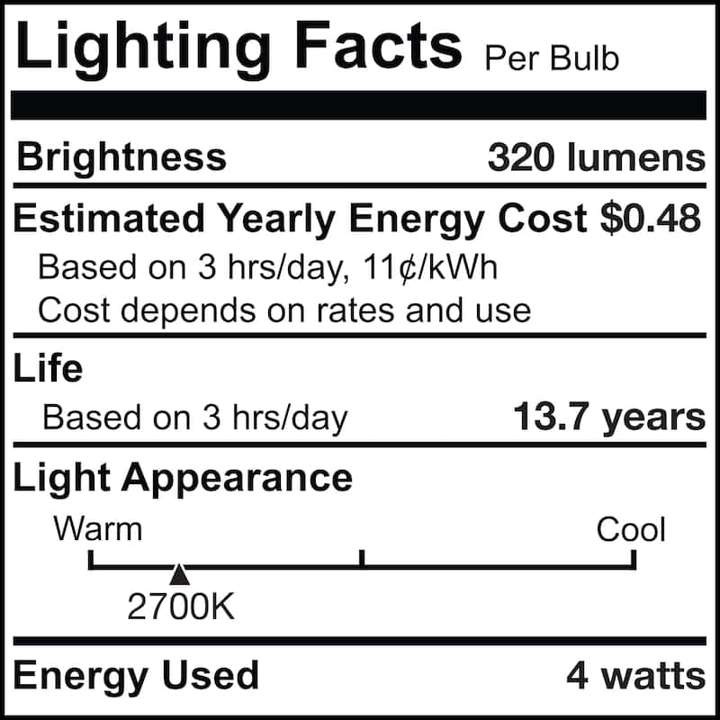 Bulbrite Fiesta Pack of (4) 4 Watt Dimmable F15 LED Filament Light Bulb with Clear Iridescent Glass Finish and Medium (E26) Base