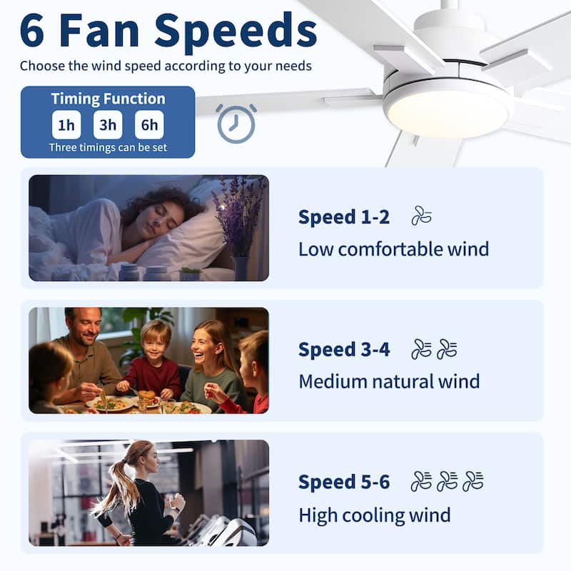 Cusp Barn 52" Modern Ceiling Fan with Light and Remote, LED Integrated Dimmable Reversible DC Motor Ceiling Fan for Living Room