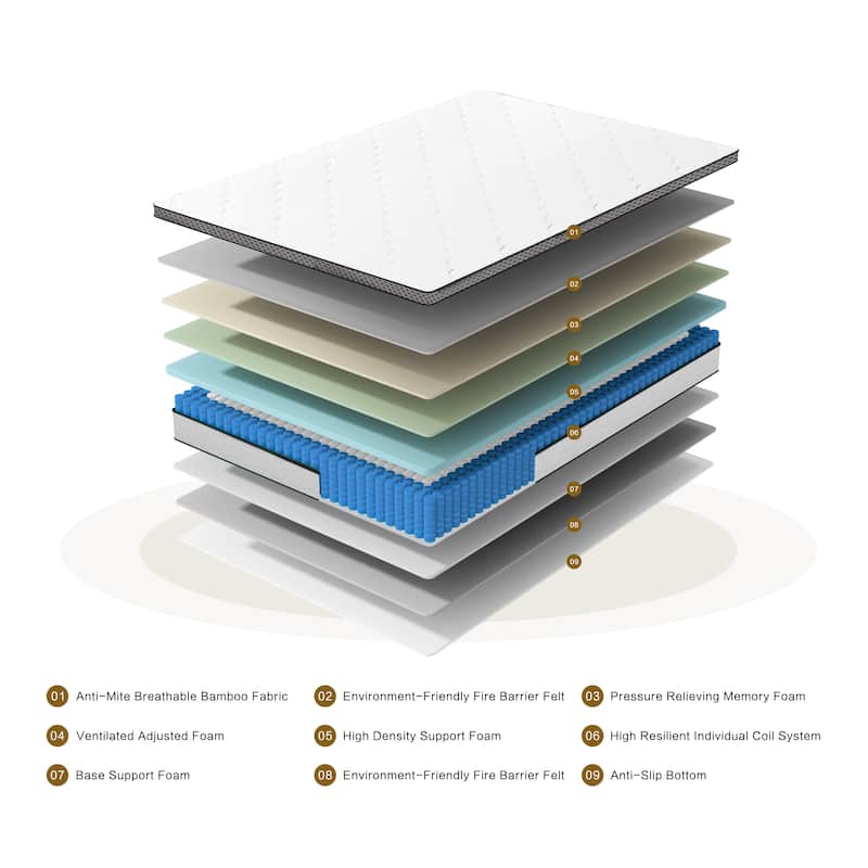 GDFStudio - Aldric 12 Inch Hybrid Memory Foam and Pocket-Spring Mattress with Bamboo Fiber Cover