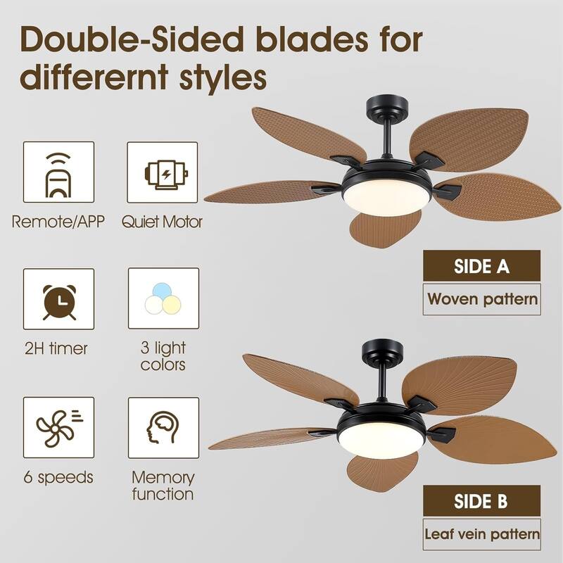 52" Palm Leaf Waterproof Tropical Ceiling Fan with Light and Remote,Indoor and Outdoor Ceiling Fan - 52 Inches