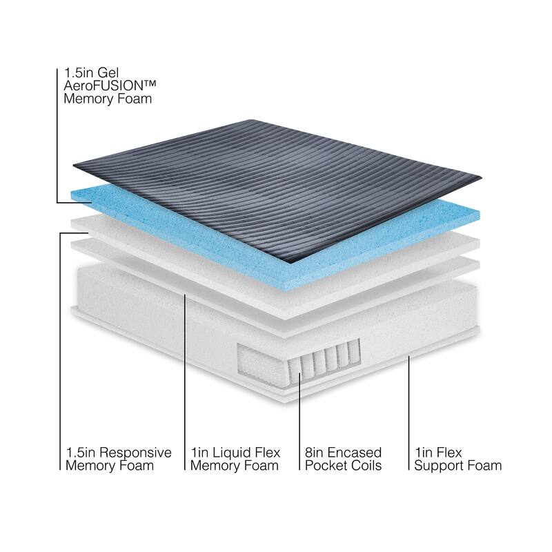 Bodipedic 13-Inch Hybrid Support Memory Foam and Coil Mattress-in-a-Box
