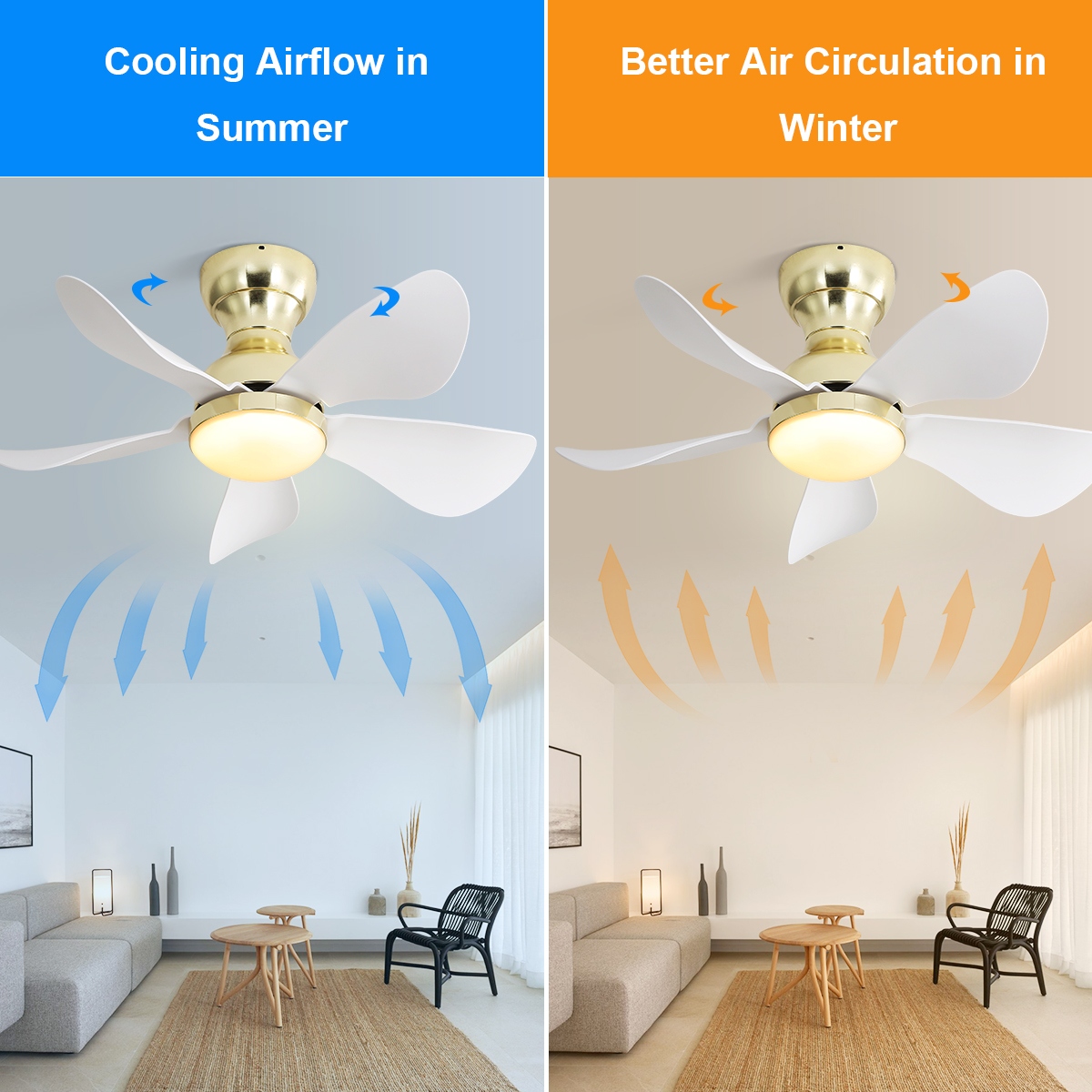 Cooling fan for small room discount