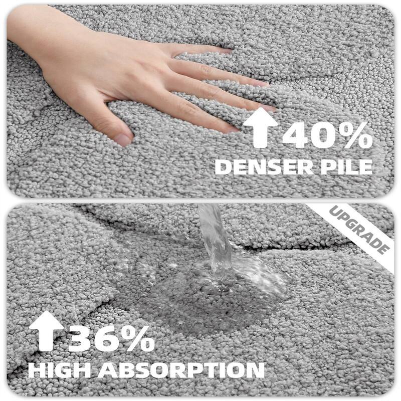 Bathroom Rugs Non Slip