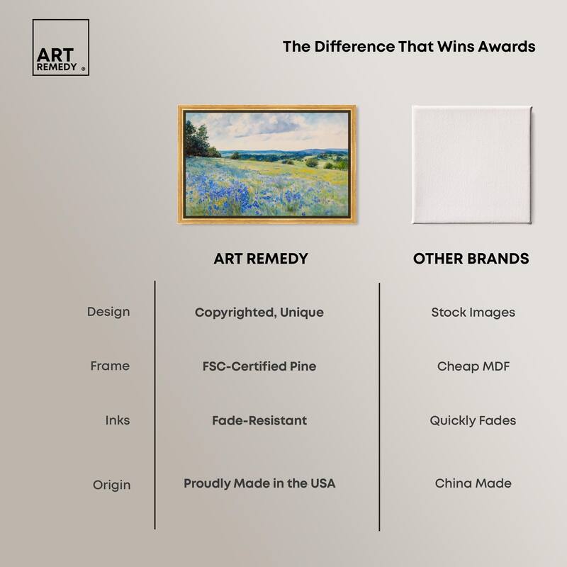 Sky Over Blue Fields Canvas by Art Remedy