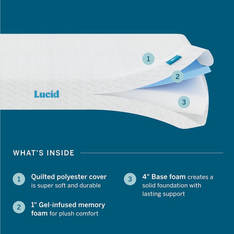Lucid SureCool 5-inch Gel Memory Foam Mattress, Firm Feel
