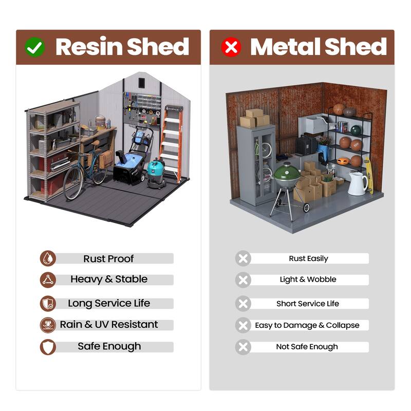 Pellebant 8X8/8X10/8X12 FT Resin Outdoor Storage Shed with Floor for Patio Furniture and Tools